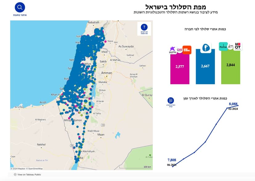אתר חדש מציג את מפת הכיסוי הסלולרי בישראל