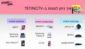 דרכים לצפייה בSTINGTV