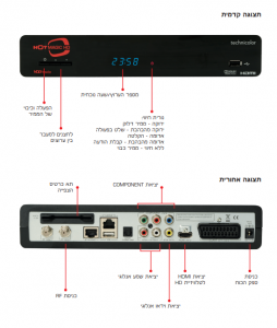 מפרט טכני HOT MAGIC HD